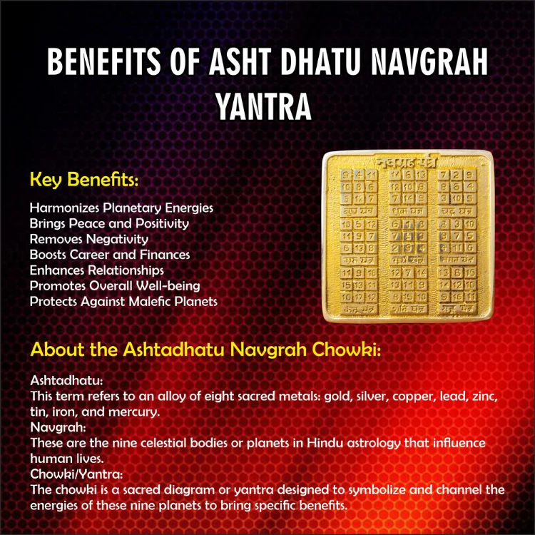 ASHT DHATU NAVGRAH  YANTRA